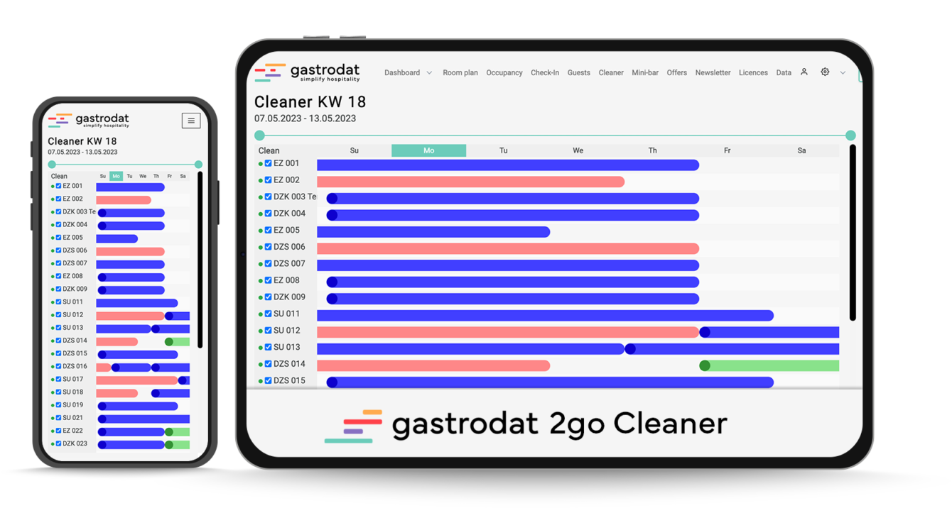 gastrodat 2go cleaner