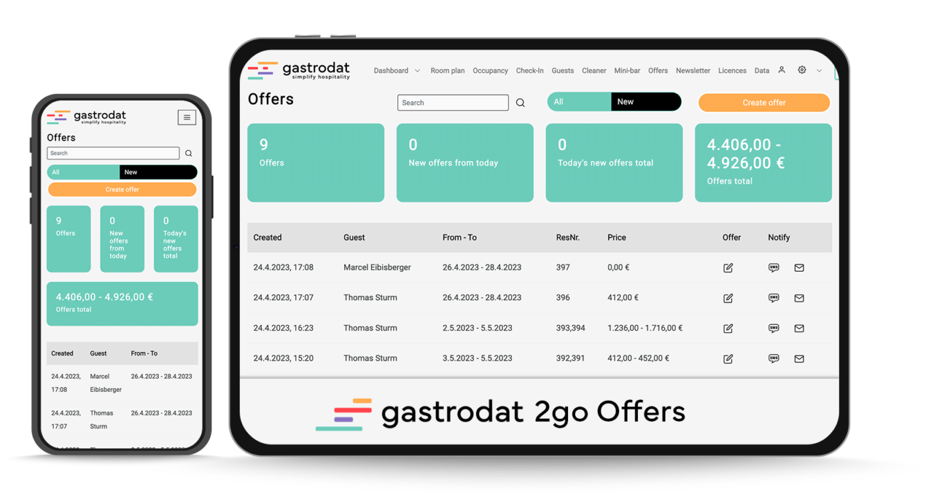 gastrodat 2go offers