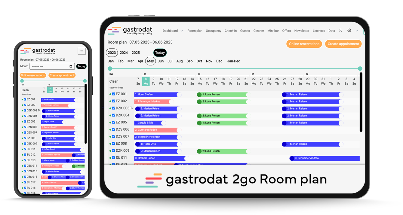 gastrodat 2go room plan