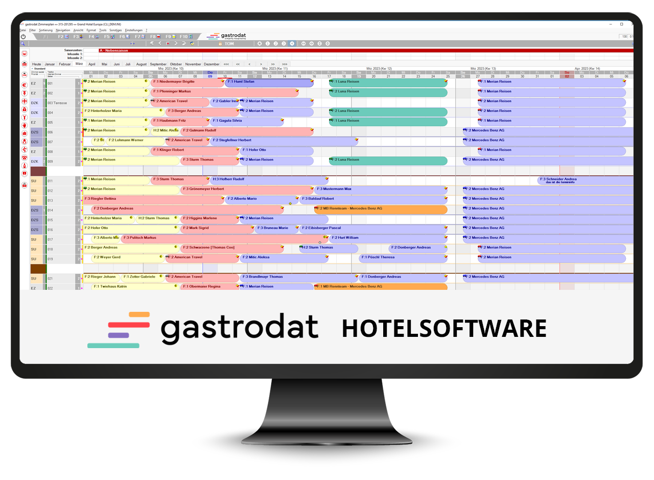 gastrodat - Hotelsoftware