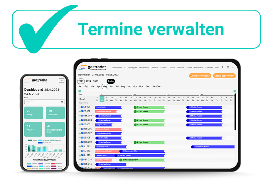 Zimmerplan: Termine erstellen, Termine bearbeiten (Angebot – Reservierung – Belegung), Leistungen hinzubuchen