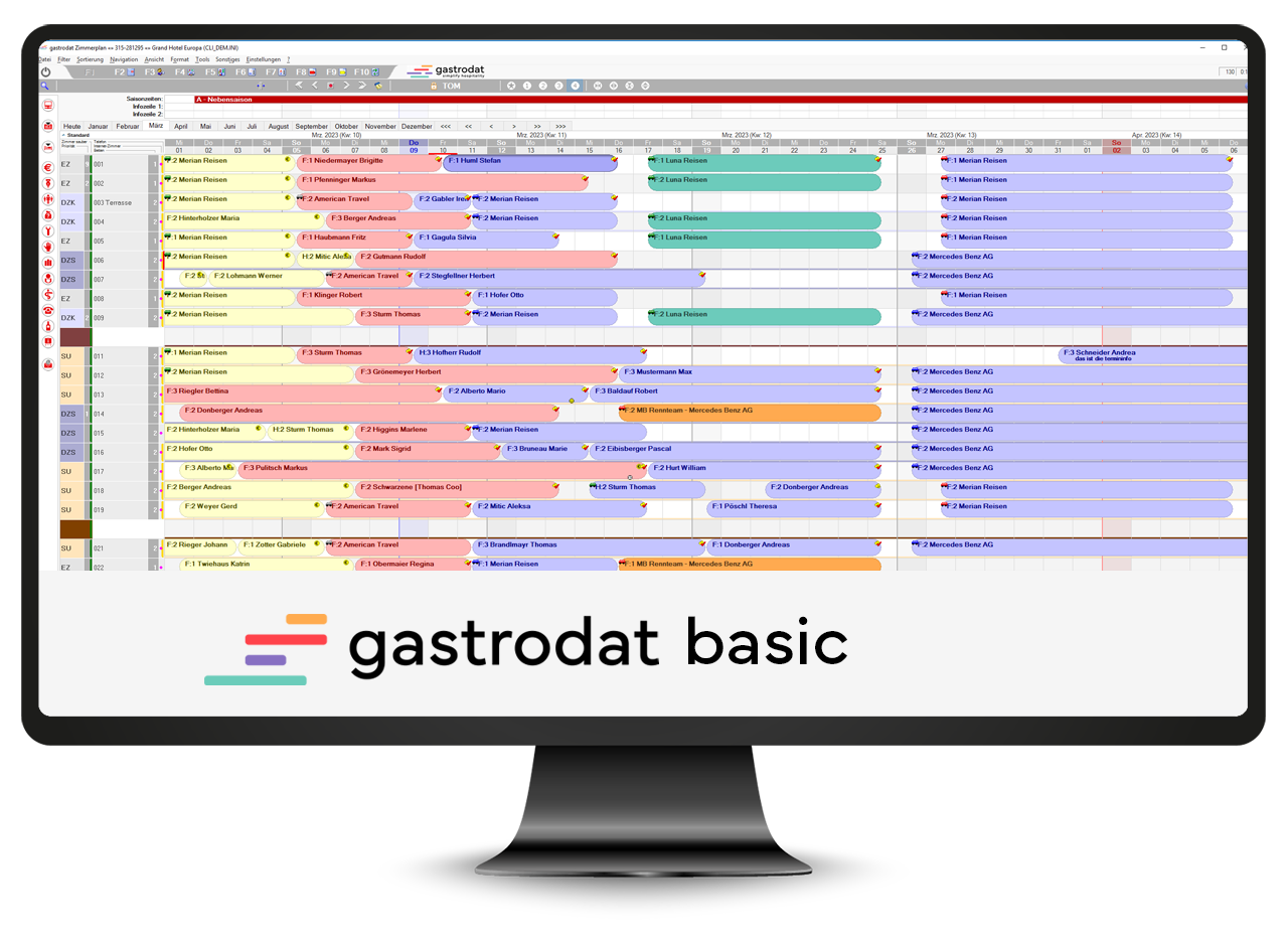 gastrodat basic