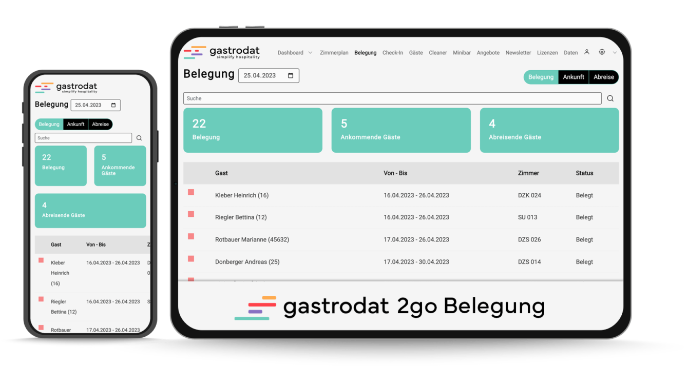 gastrodat2go - Belegung